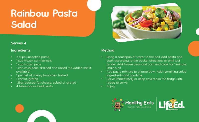 Healthy Eats Recipe Design Facebook Rainbow Pasta Salad Life Ed Queensland