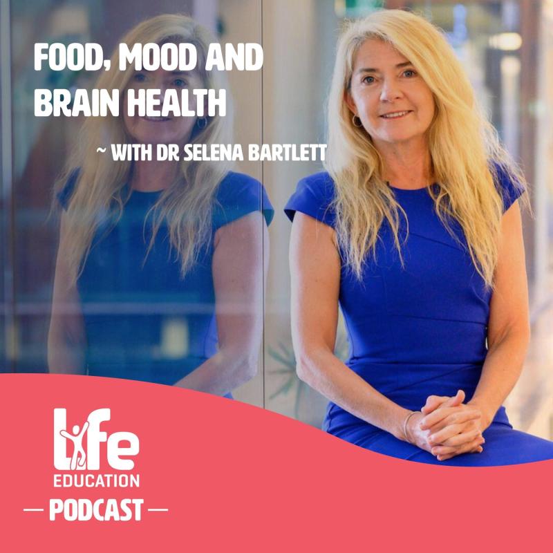 Food Mood And Mental Health Podcast