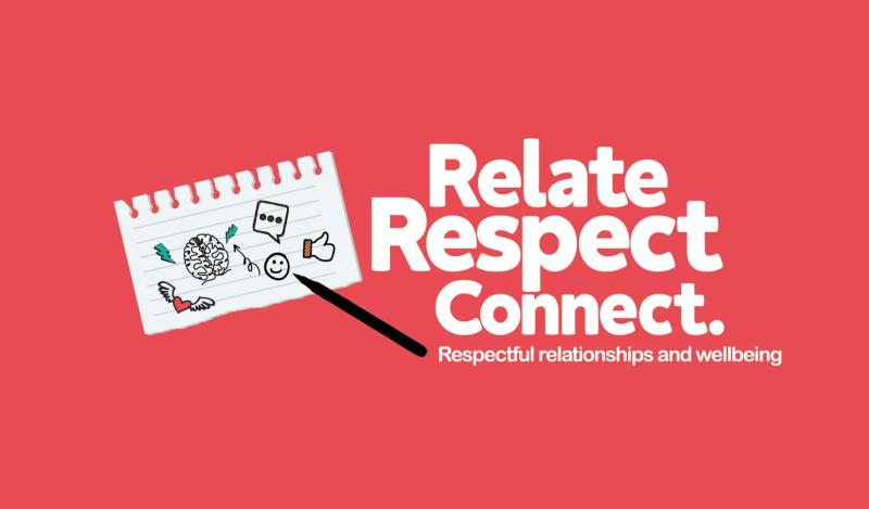 R06 Lifeed Relaterespectconnect Module Logo Tagline Cmyk Rev Red Background