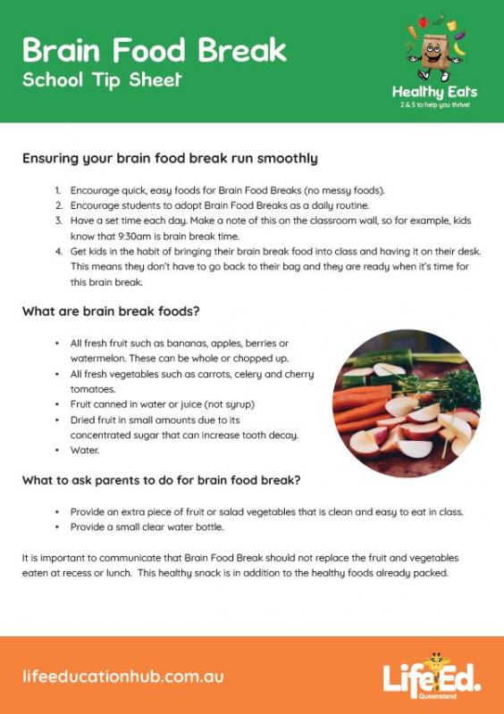 Life Ed Qld Healthy Eats Brain Food Break School Tip Sheet