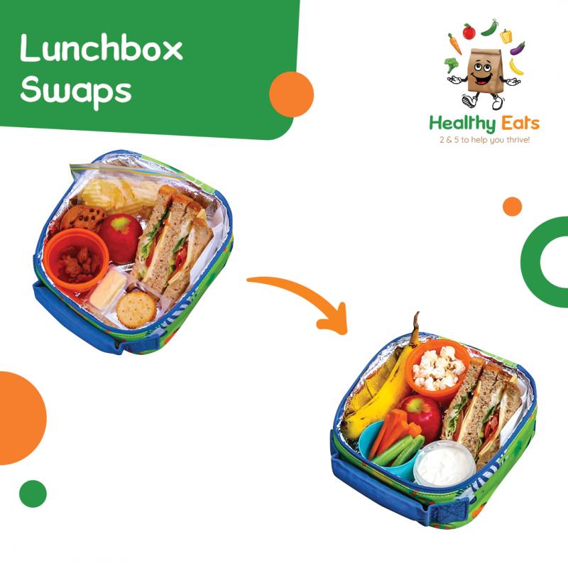 Life Education Qld Healthy Eats Lunchbox Swap Intro